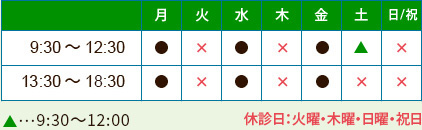 森の里歯科医院の診断時間